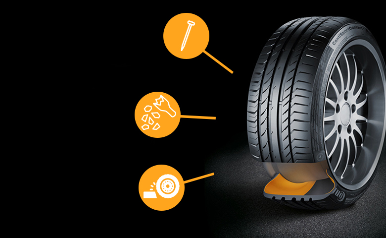 co-technology-campaign-runflat-tires-use-cases-ssr-infographic-plt.jpeg